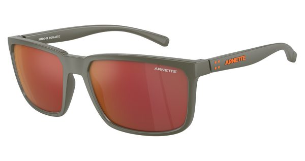 AN4251 STRIPE - Image 5